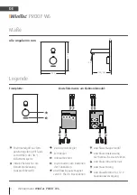 Предварительный просмотр 4 страницы WimTec Proof W6 113 792 Assembly And Operating Instructions Manual