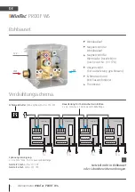 Preview for 6 page of WimTec Proof W6 113 792 Assembly And Operating Instructions Manual