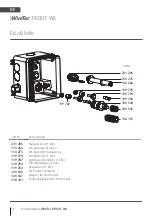 Preview for 16 page of WimTec Proof W6 113 792 Assembly And Operating Instructions Manual