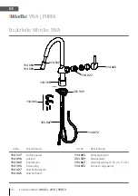 Preview for 18 page of WimTec PUREA Assembly And Operating Instructions Manual