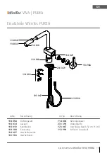 Preview for 19 page of WimTec PUREA Assembly And Operating Instructions Manual