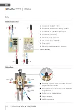 Preview for 28 page of WimTec PUREA Assembly And Operating Instructions Manual