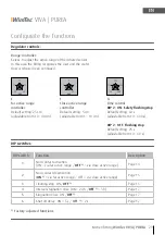 Preview for 29 page of WimTec PUREA Assembly And Operating Instructions Manual