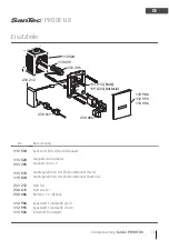 Preview for 11 page of WimTec San Tec PROOF U8 9 V Installation And Operating Instructions Manual