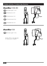 Preview for 4 page of WimTec SanTec ECO Installation And Operating Instructions Manual