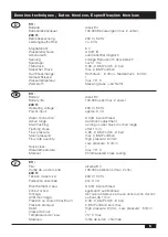 Preview for 5 page of WimTec SanTec ECO Installation And Operating Instructions Manual