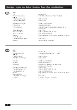 Preview for 6 page of WimTec SanTec ECO Installation And Operating Instructions Manual