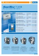 Preview for 3 page of WimTec SanTec FLUSH Presentation