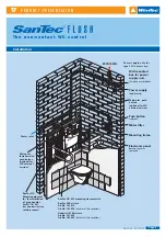 Preview for 6 page of WimTec SanTec FLUSH Presentation