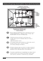 Preview for 6 page of WimTec SanTec MICRO Installation And Operating Instructions Manual