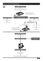 Preview for 9 page of WimTec Santec Motion Installation And Operating Instructions Manual