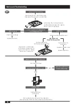 Preview for 10 page of WimTec Santec Motion Installation And Operating Instructions Manual