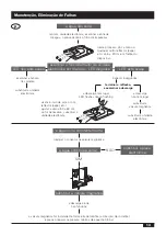 Preview for 13 page of WimTec Santec Motion Installation And Operating Instructions Manual