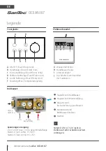 Предварительный просмотр 4 страницы WimTec SanTec OCEAN B7 Assembly And Operating Instructions Manual