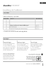 Preview for 5 page of WimTec SanTec OCEAN B7 Assembly And Operating Instructions Manual