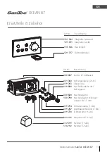 Preview for 15 page of WimTec SanTec OCEAN B7 Assembly And Operating Instructions Manual