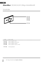 Предварительный просмотр 6 страницы WimTec SanTec OCEAN S6 Installation Instructions Manual