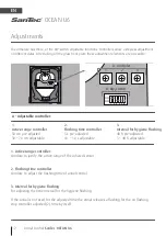 Предварительный просмотр 12 страницы WimTec SanTec OCEAN U6 Installation And Operating Instructions Manual