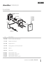 Preview for 9 page of WimTec SanTec Ocean U8 Installation And Operating Instructions Manual