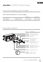 Preview for 5 page of WimTec SanTec OCEAN W7 Assembly Instructions Manual