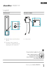 Preview for 15 page of WimTec SanTec PROOF P4 Assembly And Operating Instructions Manual