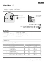 Preview for 15 page of WimTec SanTec SKY Assembly And Operating Instructions Manual