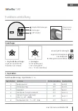 Preview for 5 page of WimTec SKY Series Assembly And Operating Instructions Manual