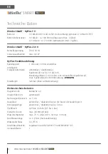 Preview for 4 page of WimTec SMART HyPlus Assembly And Operating Instructions Manual