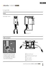 Preview for 5 page of WimTec SMART HyPlus Assembly And Operating Instructions Manual