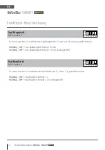 Preview for 12 page of WimTec SMART HyPlus Assembly And Operating Instructions Manual