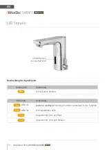 Preview for 14 page of WimTec SMART HyPlus Assembly And Operating Instructions Manual