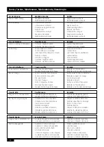 Preview for 10 page of WimTec ULTRA Installation Instructions Manual