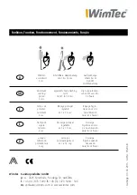 Предварительный просмотр 12 страницы WimTec ULTRA Installation Instructions Manual