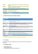 Preview for 5 page of WIN Enterprises IP-60690 User Manual