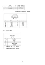 Preview for 14 page of WIN Enterprises IP-60690 User Manual