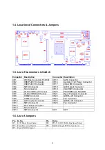 Предварительный просмотр 5 страницы WIN Enterprises MB-60480 User Manual