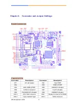 Preview for 9 page of WIN Enterprises MB-64000 User Manual