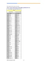 Preview for 13 page of WIN Enterprises MB-64000 User Manual