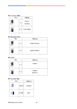 Preview for 16 page of WIN Enterprises MB-64000 User Manual