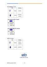 Preview for 17 page of WIN Enterprises MB-64000 User Manual