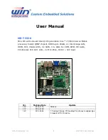 WIN Enterprises MB-73320 User Manual предпросмотр