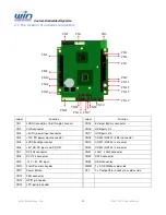 Preview for 12 page of WIN Enterprises MB-73350 Series User Manual