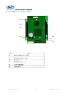 Preview for 13 page of WIN Enterprises MB-73350 Series User Manual