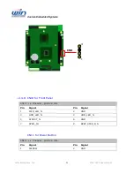 Preview for 23 page of WIN Enterprises MB-73350 Series User Manual