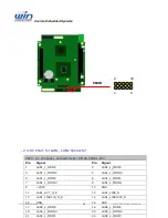 Preview for 29 page of WIN Enterprises MB-73350 Series User Manual