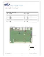 Предварительный просмотр 32 страницы WIN Enterprises MB-80670 User Manual