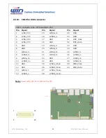 Предварительный просмотр 40 страницы WIN Enterprises MB-80670 User Manual