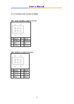 Предварительный просмотр 20 страницы WIN Enterprises MB-83230 User Manual