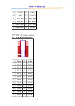 Предварительный просмотр 22 страницы WIN Enterprises MB-83230 User Manual