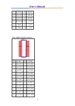 Предварительный просмотр 23 страницы WIN Enterprises MB-83230 User Manual